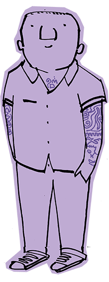 View careers for Psychology Graduate