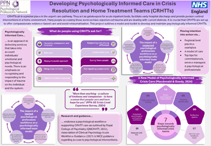 Psychologically Informed Crisis Paper Infographic